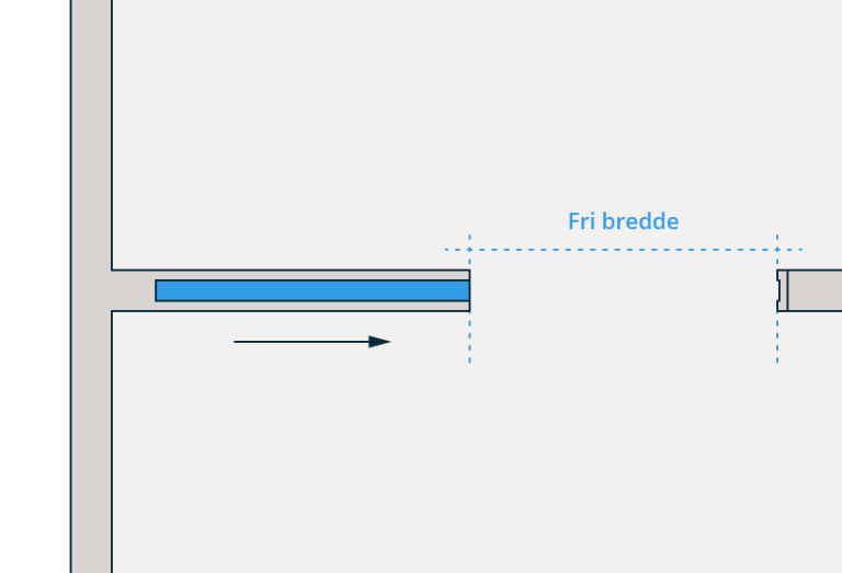 § 12-13 figur 1d: Slik måler du fri bredde i skyvedør.