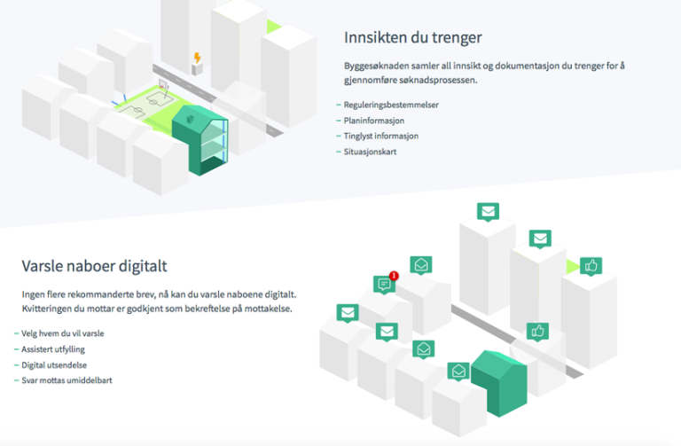 Illustrasjon fra Ambita og Norconsults tjeneste byggesoknaden.no